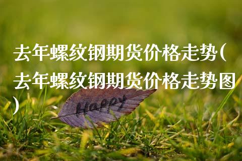去年螺纹钢期货价格走势(去年螺纹钢期货价格走势图)_https://www.qmgjg.com_香港恒生指数_第1张