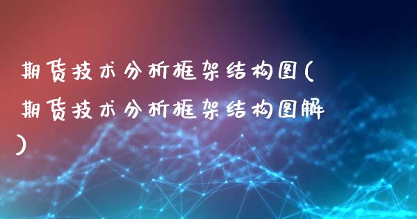 期货技术分析框架结构图(期货技术分析框架结构图解)_https://www.qmgjg.com_香港恒生指数_第1张