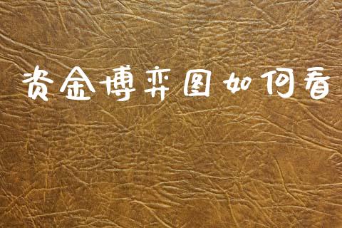 资金博弈图如何看_https://www.qmgjg.com_香港恒生指数_第1张