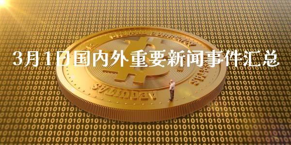 3月1日国内外重要新闻事件汇总_https://www.qmgjg.com_香港恒生指数_第1张