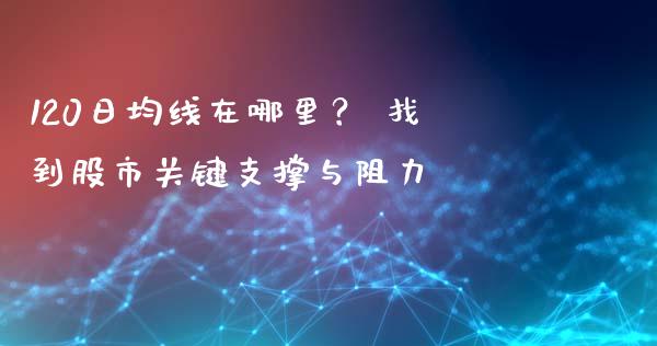 120日均线在哪里？ 找到股市关键支撑与阻力_https://www.qmgjg.com_恒生指数期货_第1张