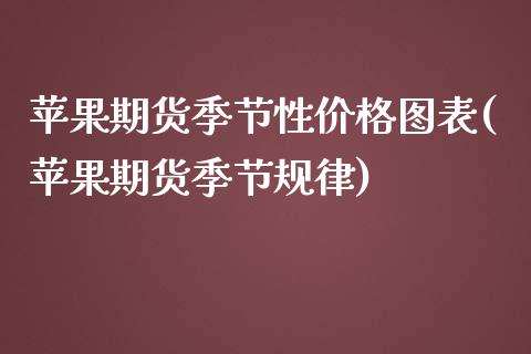 苹果期货季节性价格图表(苹果期货季节规律)_https://www.qmgjg.com_恒生指数是什么_第1张