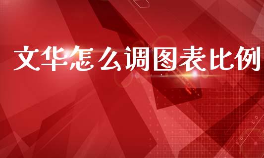 文华怎么调图表比例_https://www.qmgjg.com_恒生指数是什么_第1张
