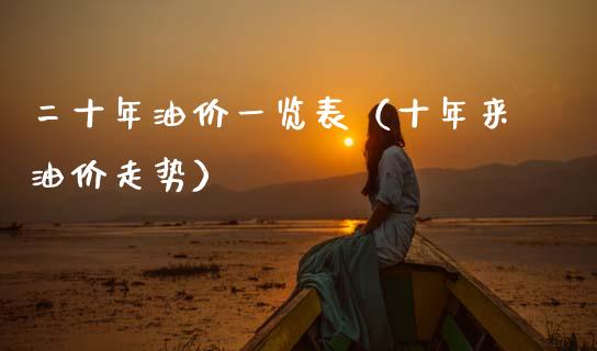 二十年油价一览表（十年来油价走势）_https://www.qmgjg.com_香港恒生指数_第1张