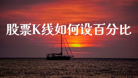 股票K线如何设百分比_https://www.qmgjg.com_恒生指数是什么_第1张