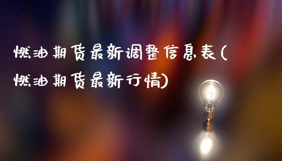 燃油期货最新调整信息表(燃油期货最新行情)_https://www.qmgjg.com_港股恒生指数_第1张