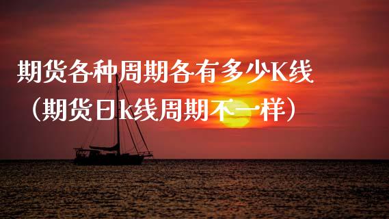 期货各种周期各有多少K线（期货日k线周期不一样）_https://www.qmgjg.com_恒生指数期货_第1张