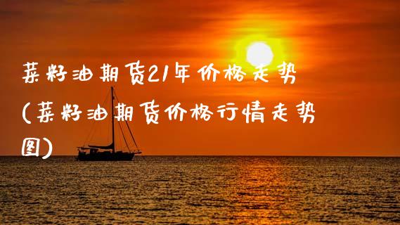 菜籽油期货21年价格走势(菜籽油期货价格行情走势图)_https://www.qmgjg.com_恒生指数是什么_第1张