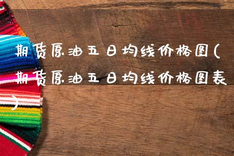 期货原油五日均线价格图(期货原油五日均线价格图表)_https://www.qmgjg.com_恒生指数是什么_第1张