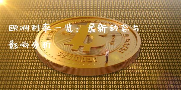 欧洲利率一览：最新动态与影响分析_https://www.qmgjg.com_港股恒生指数_第1张