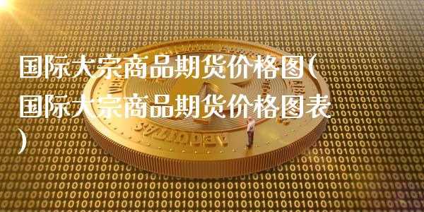 国际大宗商品期货价格图(国际大宗商品期货价格图表)_https://www.qmgjg.com_恒生指数期货_第1张