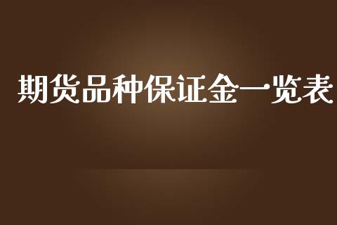 期货品种保证金一览表_https://www.qmgjg.com_港股恒生指数_第1张