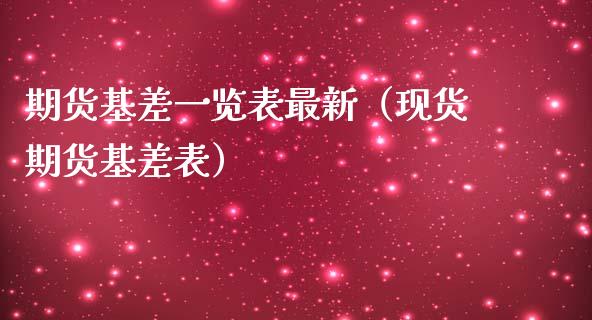 期货基差一览表最新(现货期货基差表)_恒生指数期货_第1张_香港恒生指数_恒生指数期货_港股恒生指数_恒生指数是什么 期货基差一览表最新(现货期货基差表)_https://www.qmgjg.com_恒生指数期货_第1张