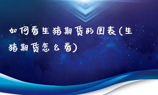 如何看生猪期货的图表(生猪期货怎么看)_https://www.qmgjg.com_香港恒生指数_第1张